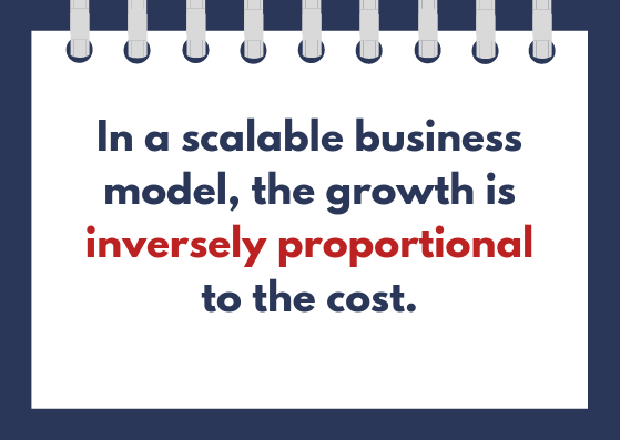 Cost-Effective Ways to Scaling a Small Business