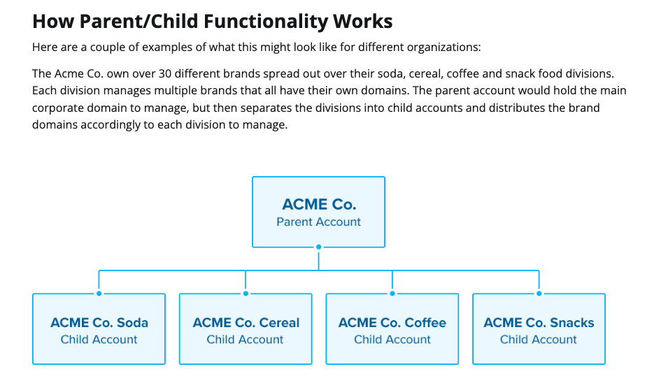 Webnames parent-child account management 