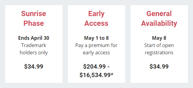 app registration phases