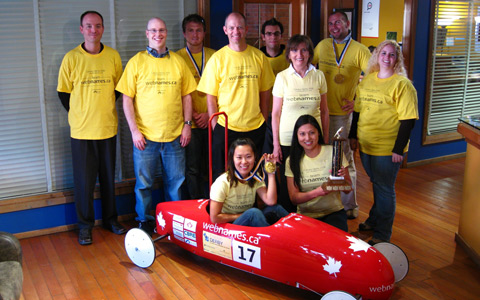 canary_team_2008.jpg