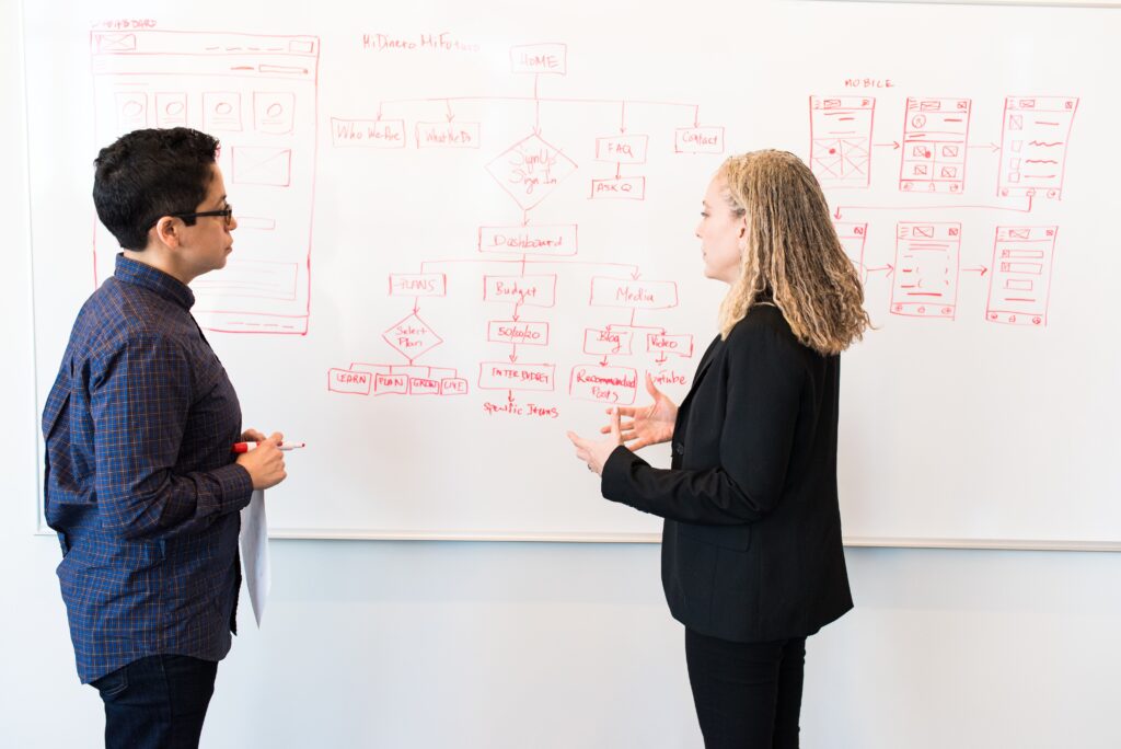 Marketing expert discusses marketing strategy with small business owner in front of whiteboard