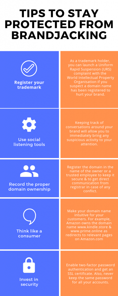 infographic of tips to prevent brandjacking 